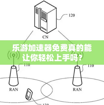 乐游加速器免费真的能让你轻松上手吗？