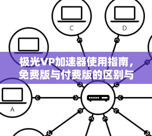 极光VP加速器使用指南，免费版与付费版的区别与选择