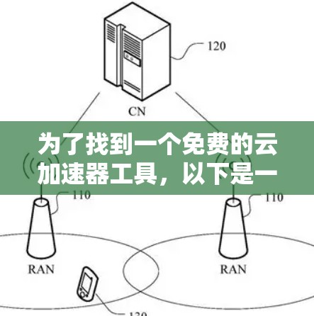 为了找到一个免费的云加速器工具，以下是一些步骤性的建议