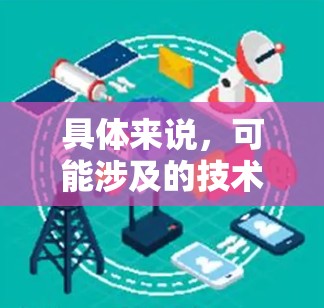 具体来说,可能涉及的技术领域包括